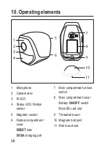 Preview for 38 page of Sygonix 2226162 Operating Instructions Manual