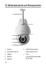 Preview for 14 page of Sygonix 2267527 Operating Instructions Manual