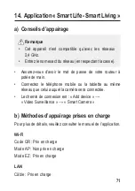 Preview for 71 page of Sygonix 2267527 Operating Instructions Manual