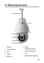 Preview for 89 page of Sygonix 2267527 Operating Instructions Manual