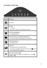 Предварительный просмотр 7 страницы Sygonix 2267647 Operating Instructions Manual