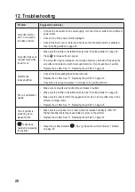 Предварительный просмотр 28 страницы Sygonix 2267647 Operating Instructions Manual