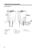 Предварительный просмотр 34 страницы Sygonix 2267647 Operating Instructions Manual