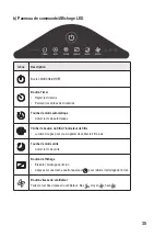 Предварительный просмотр 35 страницы Sygonix 2267647 Operating Instructions Manual