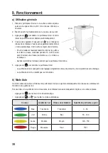 Предварительный просмотр 38 страницы Sygonix 2267647 Operating Instructions Manual