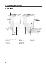 Предварительный просмотр 48 страницы Sygonix 2267647 Operating Instructions Manual