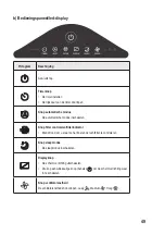 Предварительный просмотр 49 страницы Sygonix 2267647 Operating Instructions Manual