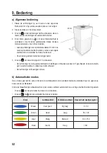 Предварительный просмотр 52 страницы Sygonix 2267647 Operating Instructions Manual