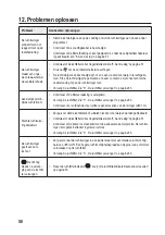 Предварительный просмотр 56 страницы Sygonix 2267647 Operating Instructions Manual