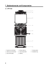 Preview for 6 page of Sygonix 2267648 Operating Instructions Manual