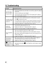 Preview for 28 page of Sygonix 2267648 Operating Instructions Manual