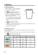 Preview for 52 page of Sygonix 2267648 Operating Instructions Manual