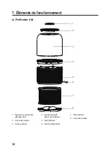 Предварительный просмотр 34 страницы Sygonix 2267649 Operating Instructions Manual