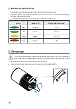 Предварительный просмотр 36 страницы Sygonix 2267649 Operating Instructions Manual