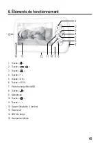 Предварительный просмотр 45 страницы Sygonix 2274369 Operating Instructions Manual