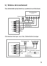 Preview for 73 page of Sygonix 2299888 Operating Instructions Manual