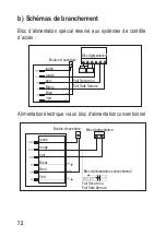 Preview for 72 page of Sygonix 2299889 Operating Instructions Manual