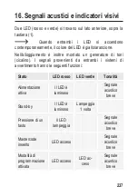 Preview for 237 page of Sygonix 2299889 Operating Instructions Manual