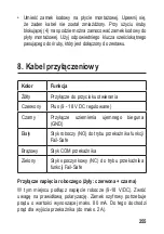 Preview for 255 page of Sygonix 2299889 Operating Instructions Manual