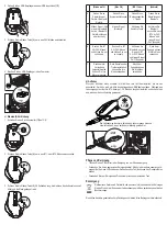 Предварительный просмотр 2 страницы Sygonix 2340779 Operating Instructions Manual