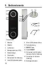 Preview for 12 page of Sygonix 2347351 Operating Instructions Manual