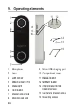 Preview for 36 page of Sygonix 2347351 Operating Instructions Manual