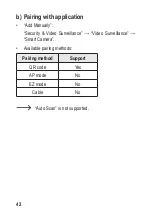 Preview for 42 page of Sygonix 2347351 Operating Instructions Manual