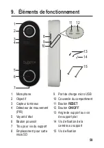 Preview for 59 page of Sygonix 2347351 Operating Instructions Manual