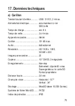 Preview for 71 page of Sygonix 2347351 Operating Instructions Manual