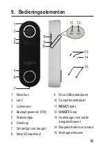 Preview for 83 page of Sygonix 2347351 Operating Instructions Manual