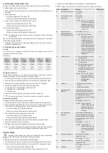 Preview for 3 page of Sygonix 2353939 Operating Instructions Manual