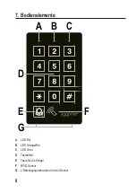 Предварительный просмотр 8 страницы Sygonix 2365006 Operating Instructions Manual