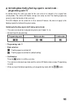 Предварительный просмотр 105 страницы Sygonix 2365006 Operating Instructions Manual