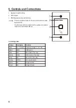 Preview for 8 page of Sygonix 2380479 Operating Instructions Manual