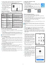 Предварительный просмотр 14 страницы Sygonix 2525291 Operating Instructions Manual