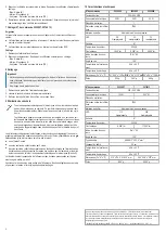 Preview for 6 page of Sygonix 2525889 Operating Instructions Manual