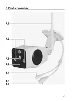 Preview for 7 page of Sygonix UH-730 Operating Instructions Manual