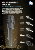 Preview for 1 page of SYIC BT Series Instructions For Use