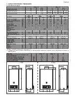 Preview for 17 page of sylber Artu 2 11 Installer And User Manual