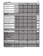 Preview for 11 page of sylber ARTU Bx 11 GPL Installation And User Manual