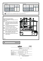 Preview for 24 page of sylber Conica ie FF m Installation And Use Manual