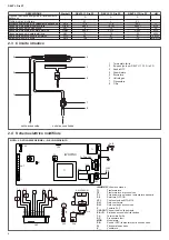 Preview for 6 page of sylber DEVYL 11 D ie FF Installer And User Manual