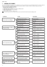 Preview for 16 page of sylber DEVYL 11 D ie FF Installer And User Manual