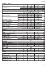 Preview for 65 page of sylber DEVYL 11 D ie FF Installer And User Manual