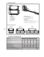 Предварительный просмотр 6 страницы sylber SN 150/1 T Installer, Technical Assistance Centre And User Manual