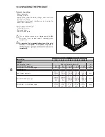 Preview for 8 page of sylber SN 150/1 T Installer, Technical Assistance Centre And User Manual