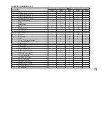 Preview for 11 page of sylber SN 150/1 T Installer, Technical Assistance Centre And User Manual