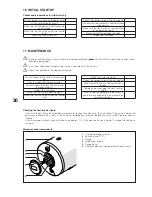 Preview for 30 page of sylber SN 150/1 T Installer, Technical Assistance Centre And User Manual