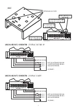 Preview for 4 page of SYLCO ECO 500 Instructions Manual