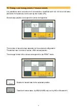 Preview for 32 page of Sylvac 804.1062 Instructions Manual